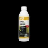 Hg Cleaning Products*Coffee Machine Descaler