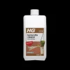 Hg Cleaning Products*Terracotta Cleaner Extra Strong